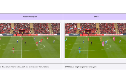 TII Launches Falcon Perception, A New Multimodal AI Model That Helps Machines See and Understand the World – with Efficiency that Rivals Larger Models