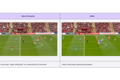 TII Launches Falcon Perception, A New Multimodal AI Model That Helps Machines See and Understand the World – with Efficiency that Rivals Larger Models